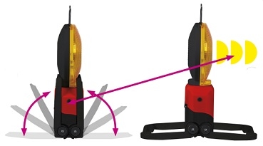 Euro-Blitz compact/zweiseitig/Batterie - horizont